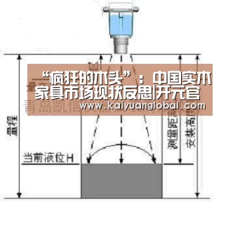 “疯狂的木头”:中国实木家具市场现状反思|开元官网(图1) 开元平台
