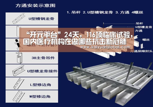 “开元平台”24天,116项临床试验,国内医疗机构在做哪些抗击新冠肺炎的尝试?(图1) 开元平台