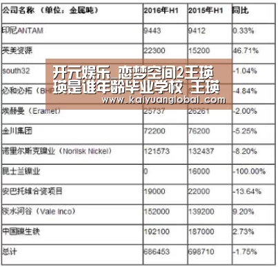 开元娱乐_恋梦空间2王瑛瑛是谁年龄毕业学校 王瑛瑛是娱乐圈的艺人吗(图3) 开元官网